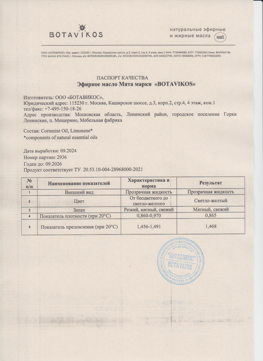 Паспорт №092024